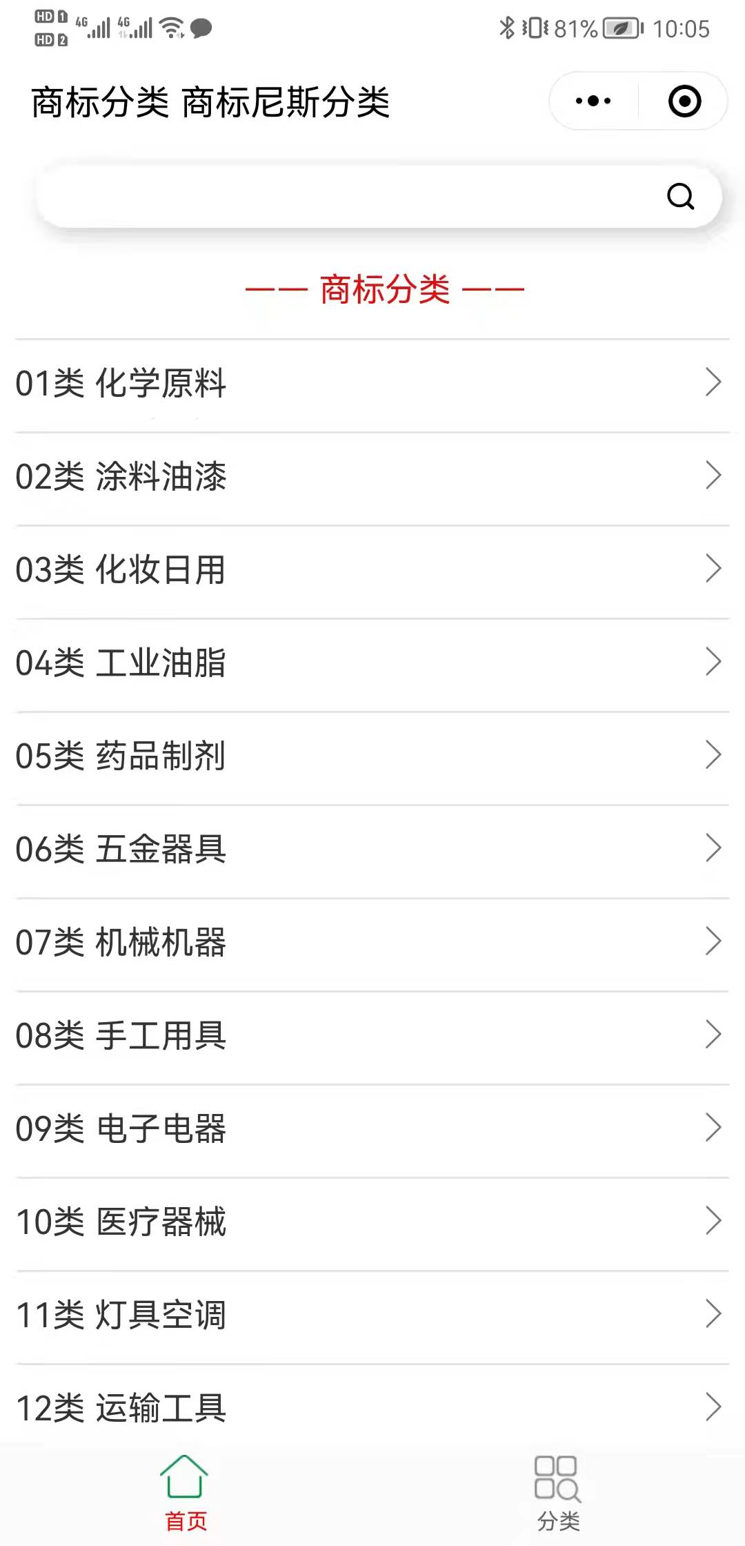 尼斯商標(biāo)分類